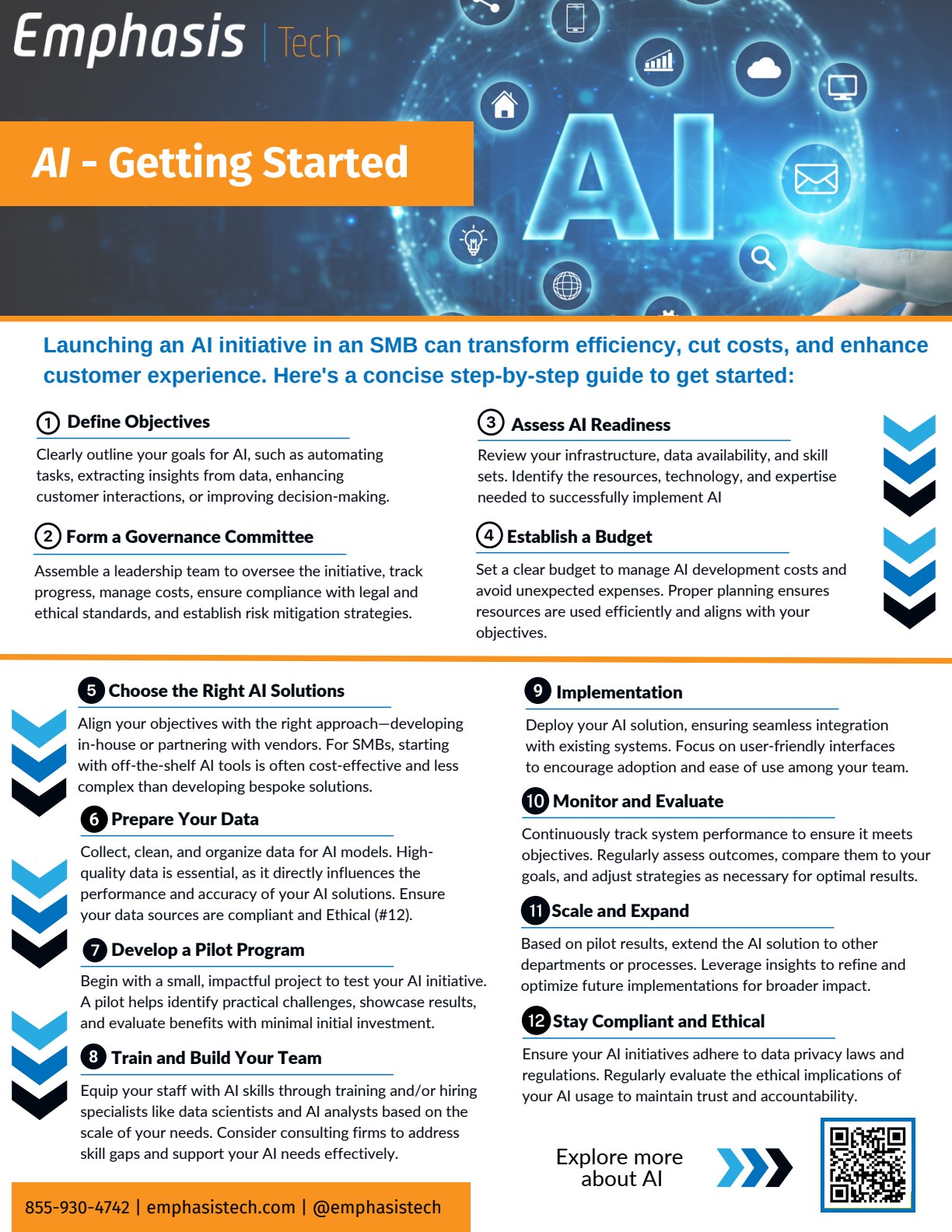 AI Getting Started